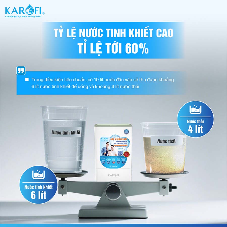 Máy lọc nước RO Karofi KAQ-U98 Pro