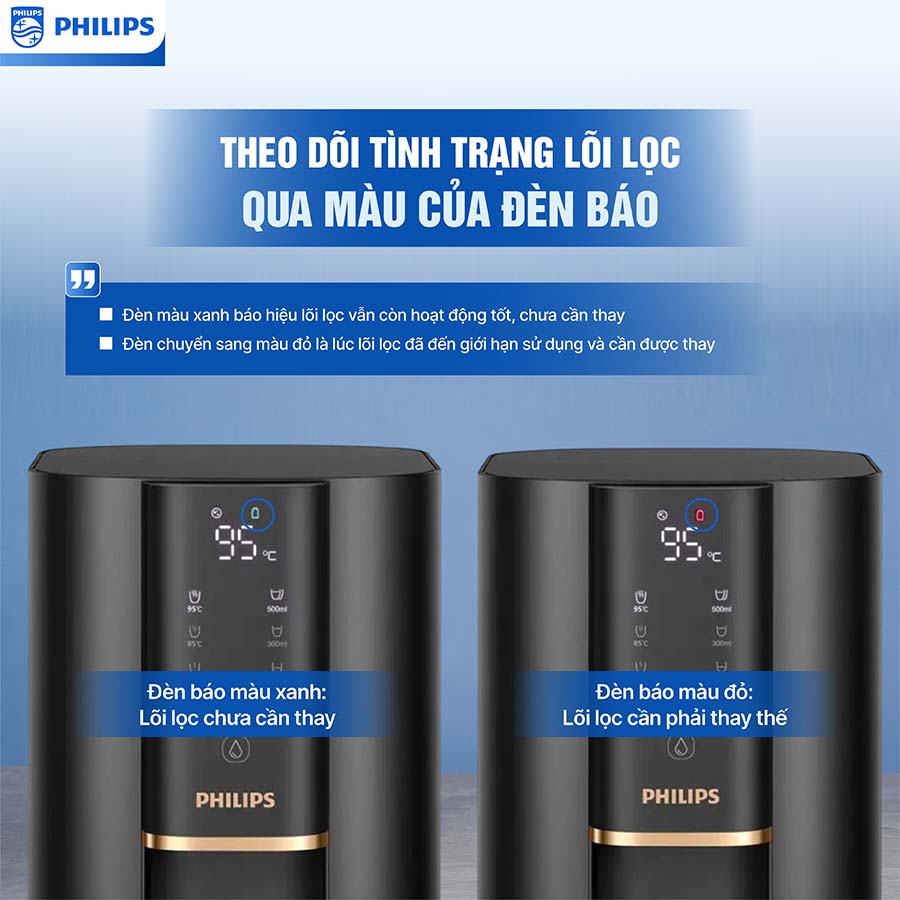 Máy lọc nước RO Philips ADD6901HBK01