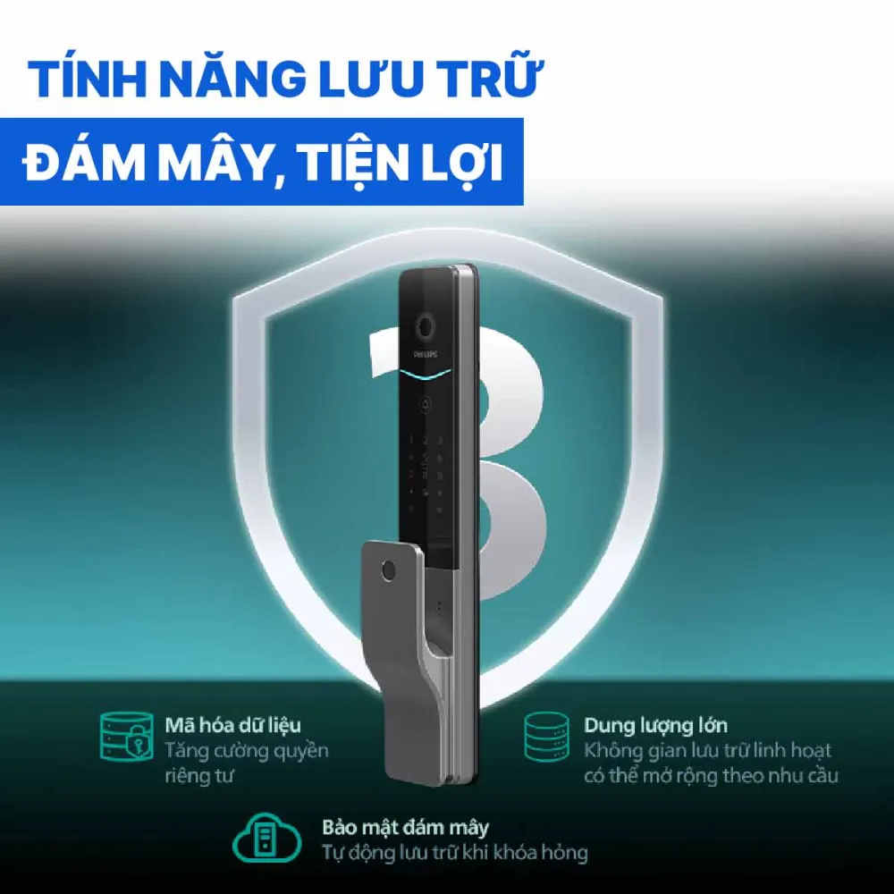 Khóa cửa thông minh Philips DDL720-MVP-17HWS