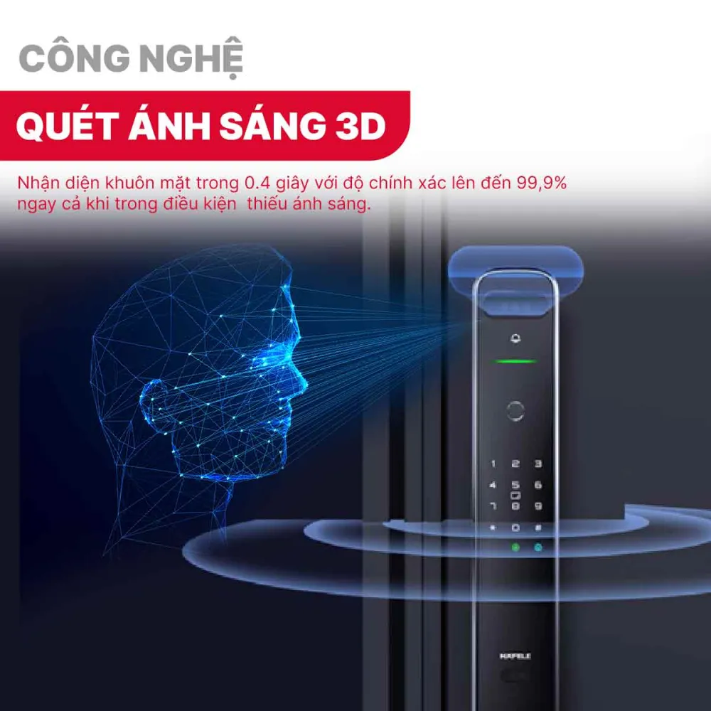 Khóa điện tử Hafele PP9100 912.20.697 Màu đen