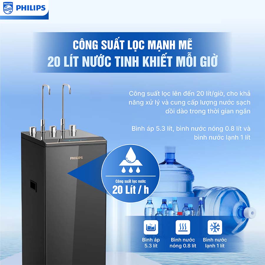 Máy lọc nước RO Philips ADD8922