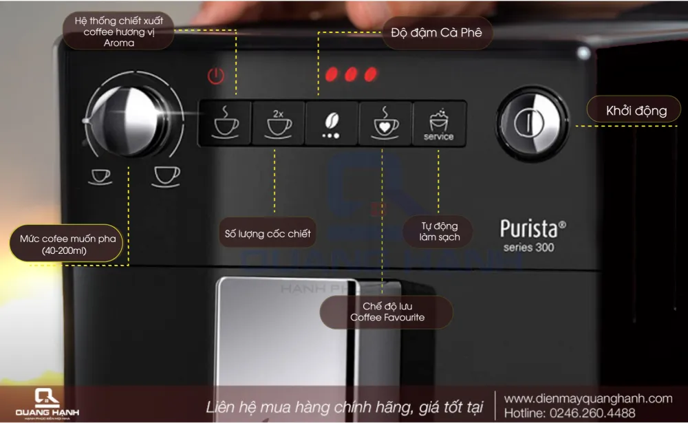 Máy pha cafe tự động Melitta Purista Series