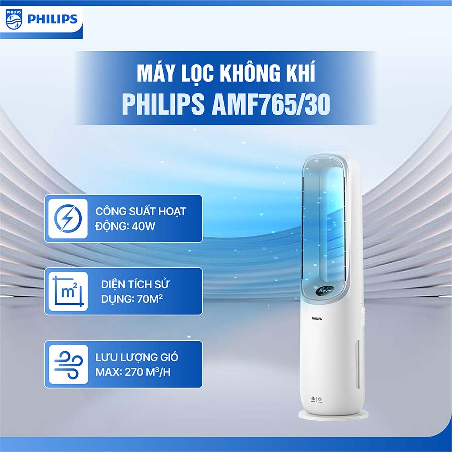 Máy lọc không khí Philips AMF765/30
