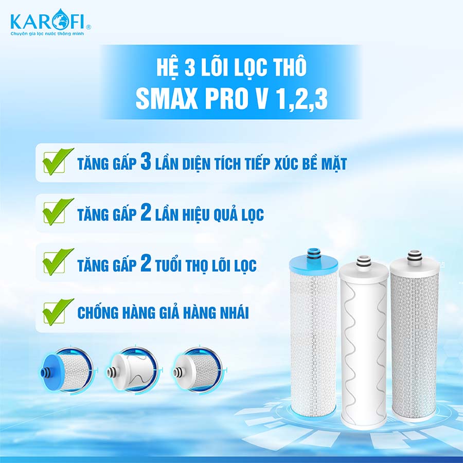 Máy lọc nước Karofi KAQ-L22