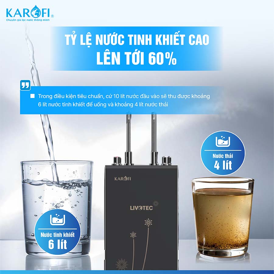 Máy lọc nước nóng nguội Karofi Livotec 615