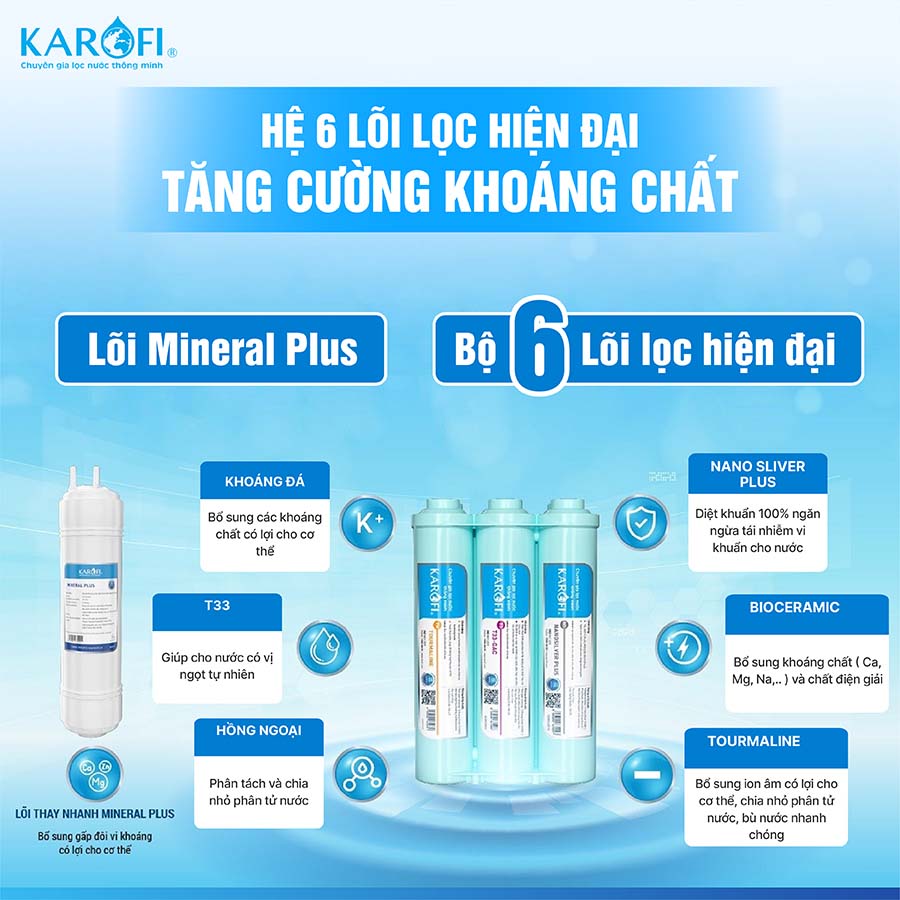 Máy lọc nước nóng nguội Karofi KAH-D15