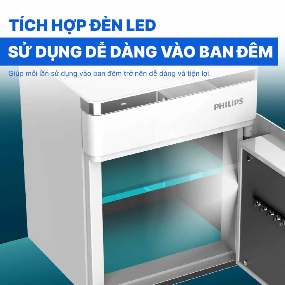 Két sắt Philips SBX301-5PC 36kg