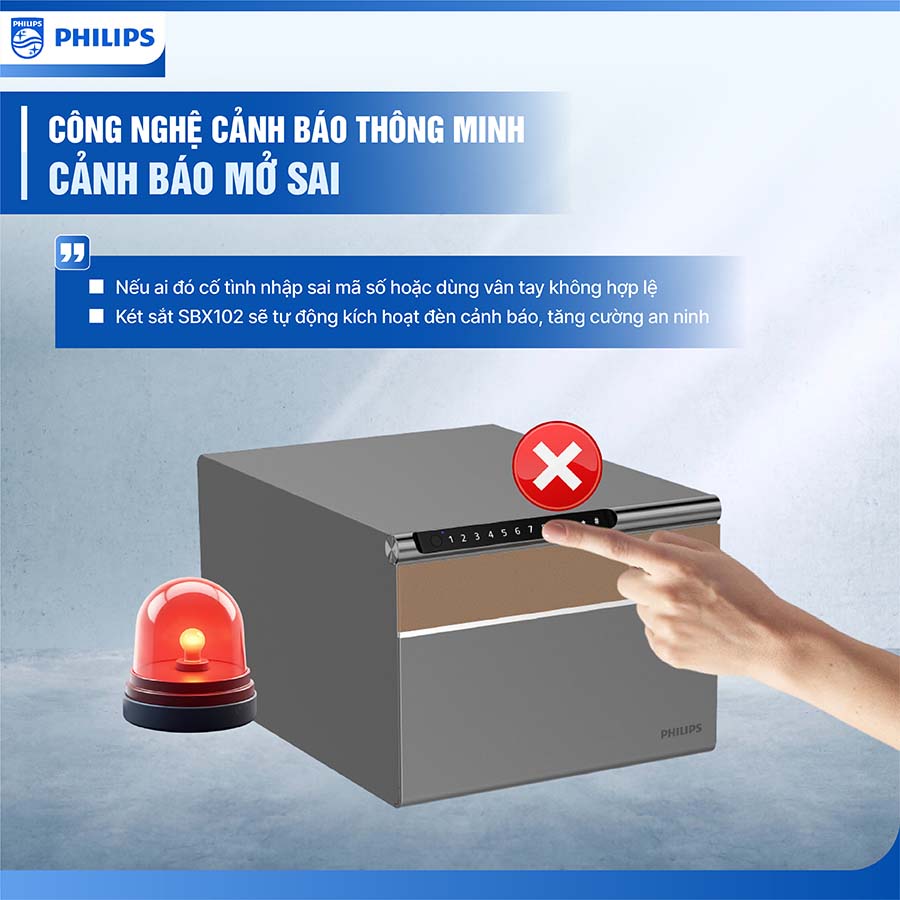 Két sắt Mini Philips SBX102 15.4kg