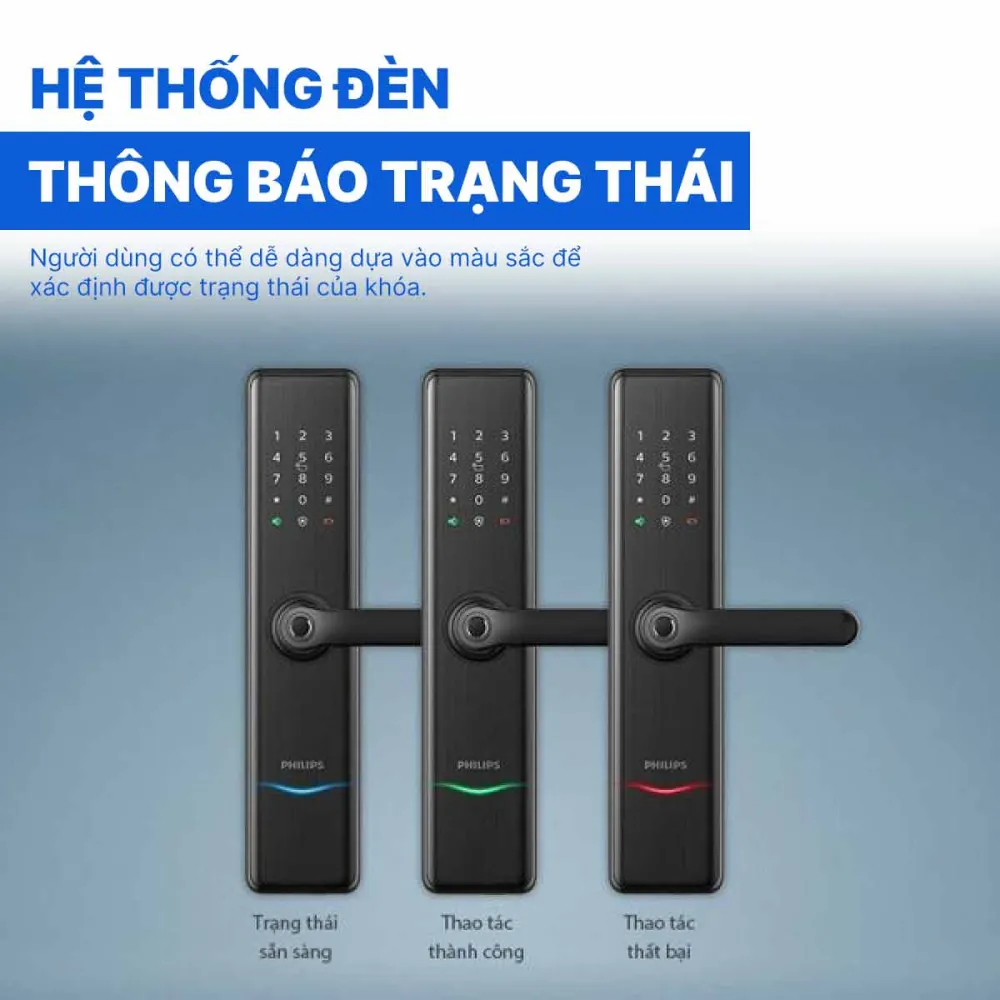 Khóa cửa thông minh Philips 7300