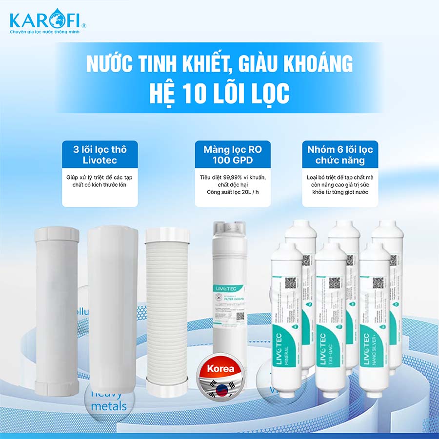Máy lọc nước nóng lạnh Karofi Livotec 630