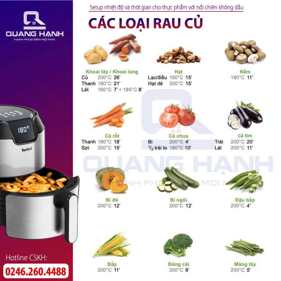 Nồi chiên không dầu Tefal EY701D