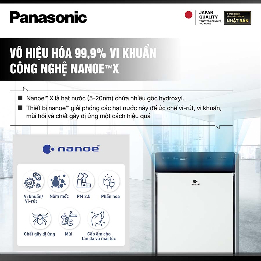Máy lọc không khí Panasonic F-VXV70A
