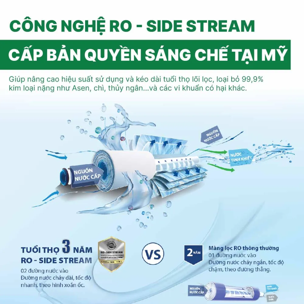 Máy lọc nước RO cây đứng A.O.Smith ADR75-V-ET-1