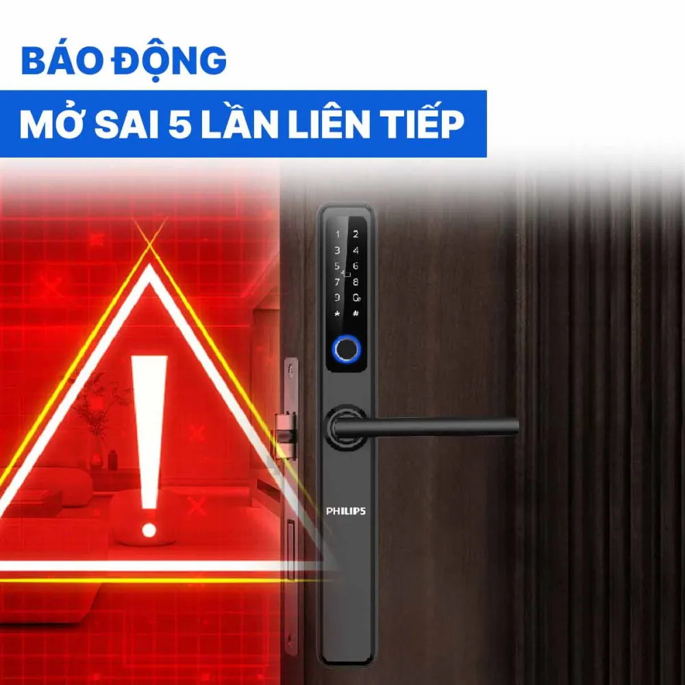 Khóa cửa thông minh Philips DDL608-5HWS