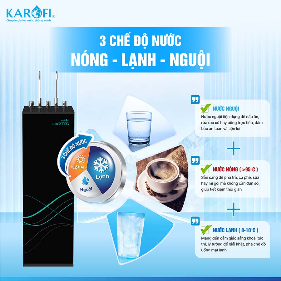 Máy lọc nước nóng lạnh Karofi Livotec 628