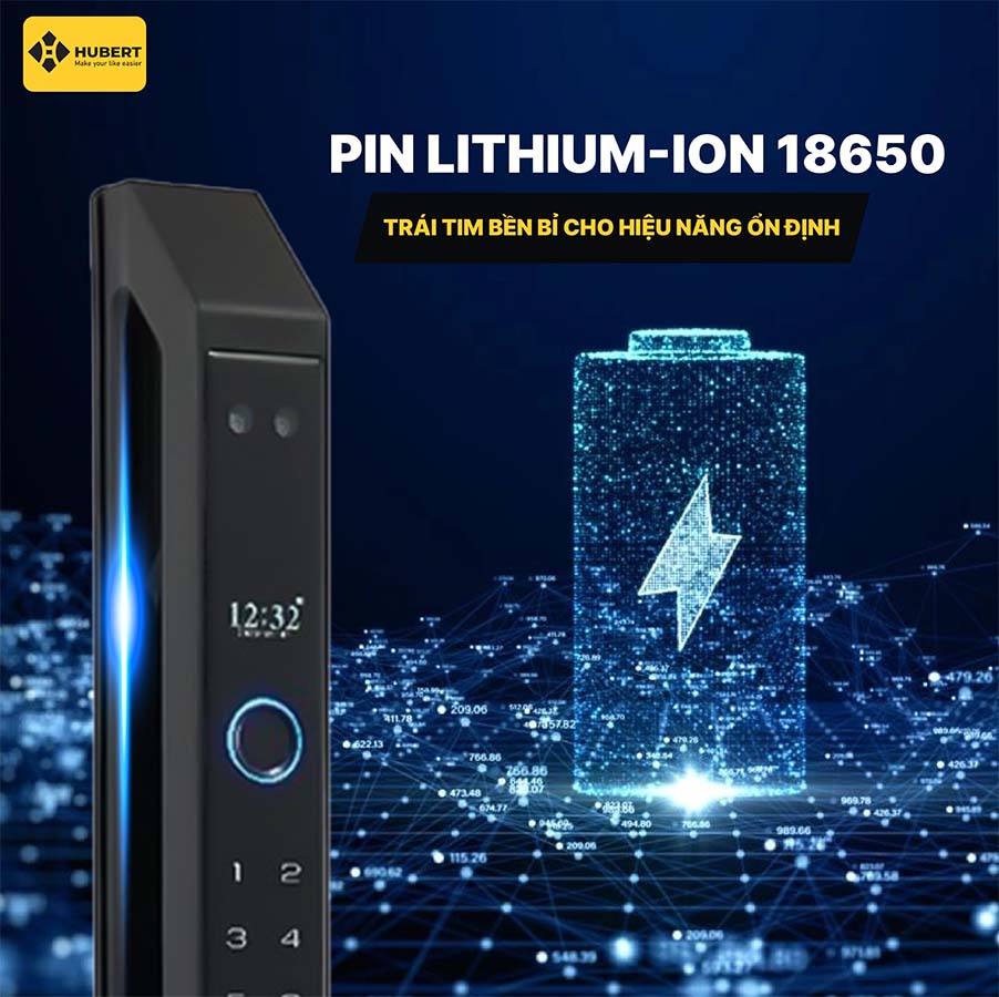 Khóa điện tử Hubert HB CNI7 TITAN EU