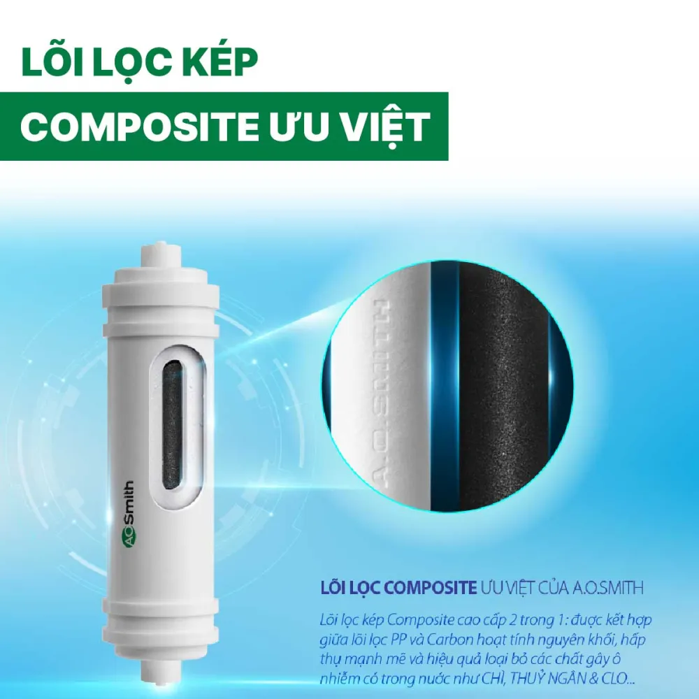 Máy lọc nước RO đặt bàn AO Smith AR75-A-S-H1