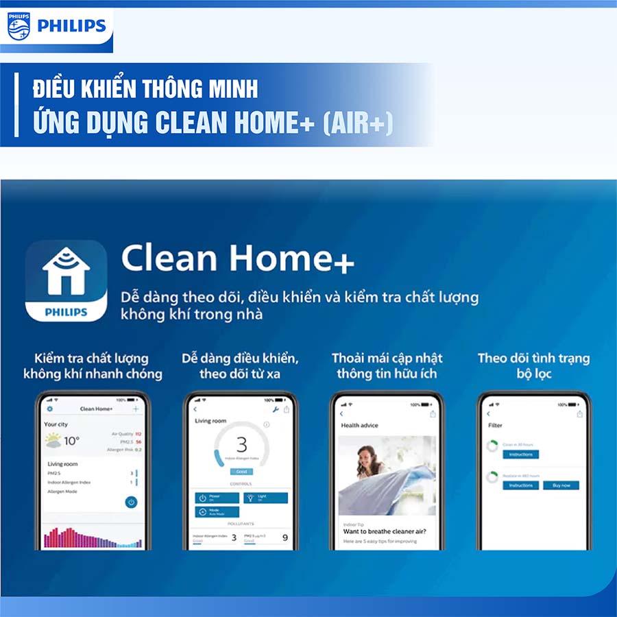 Máy lọc không khí Philips AMF765/30