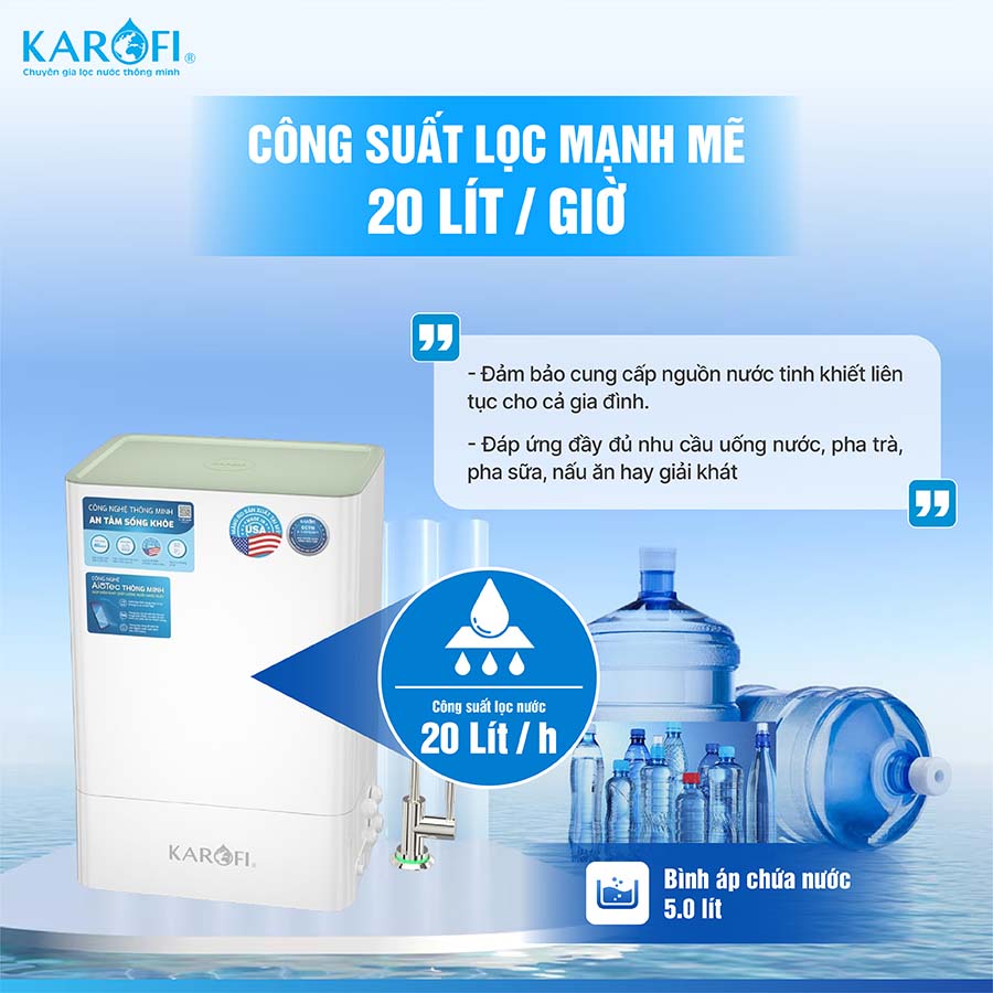 Máy lọc nước RO Karofi KAQ-U98 Pro