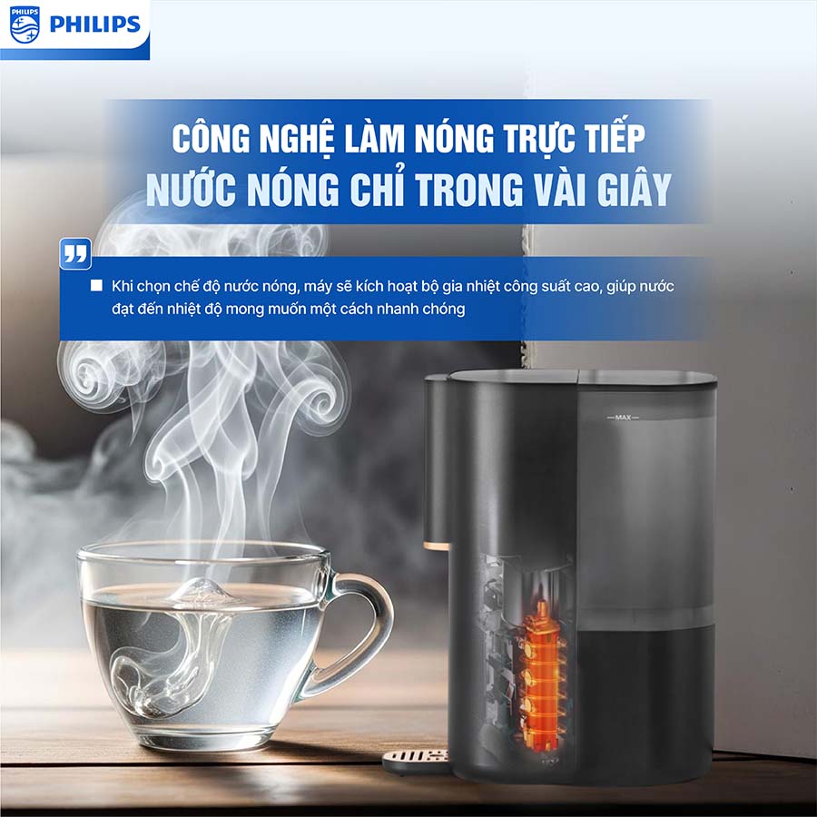 Máy lọc nước RO Philips ADD6901HBK01