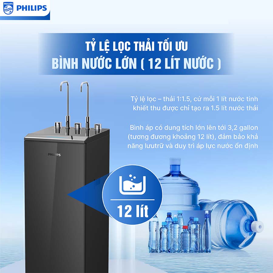 Máy lọc nước RO Philips ADD8912