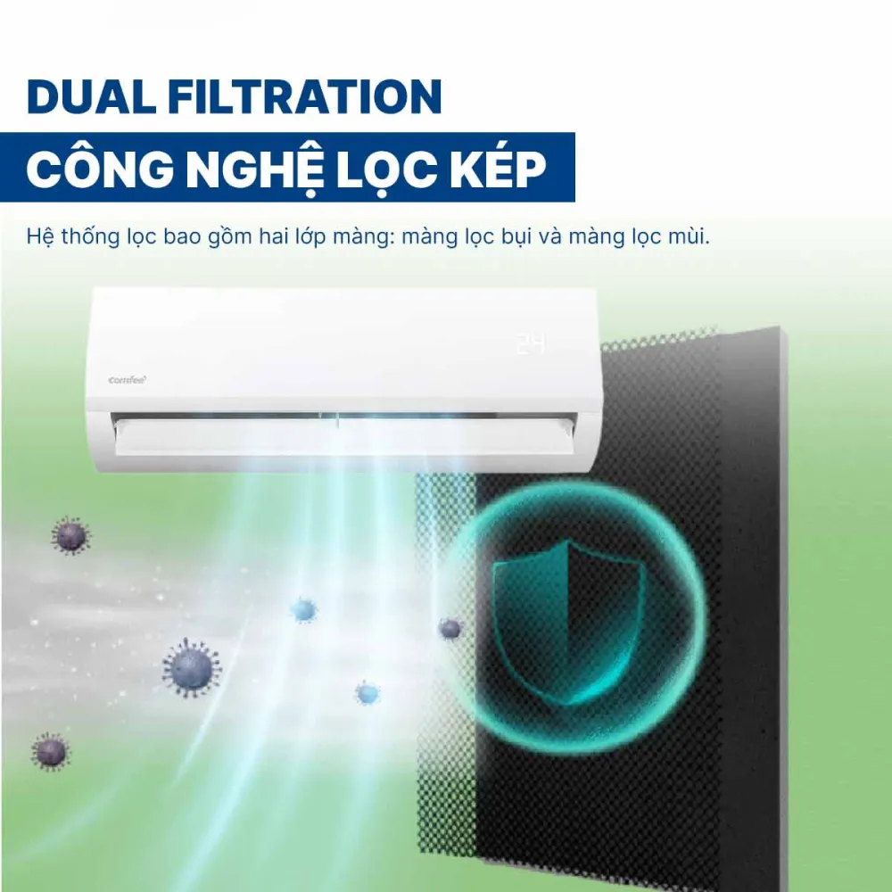 Điều hòa Comfee 1 chiều 11500 BTU CFS-13FWFF-V