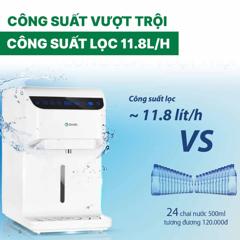 Máy lọc nước RO đặt bàn AO Smith AR75-A-S-H1