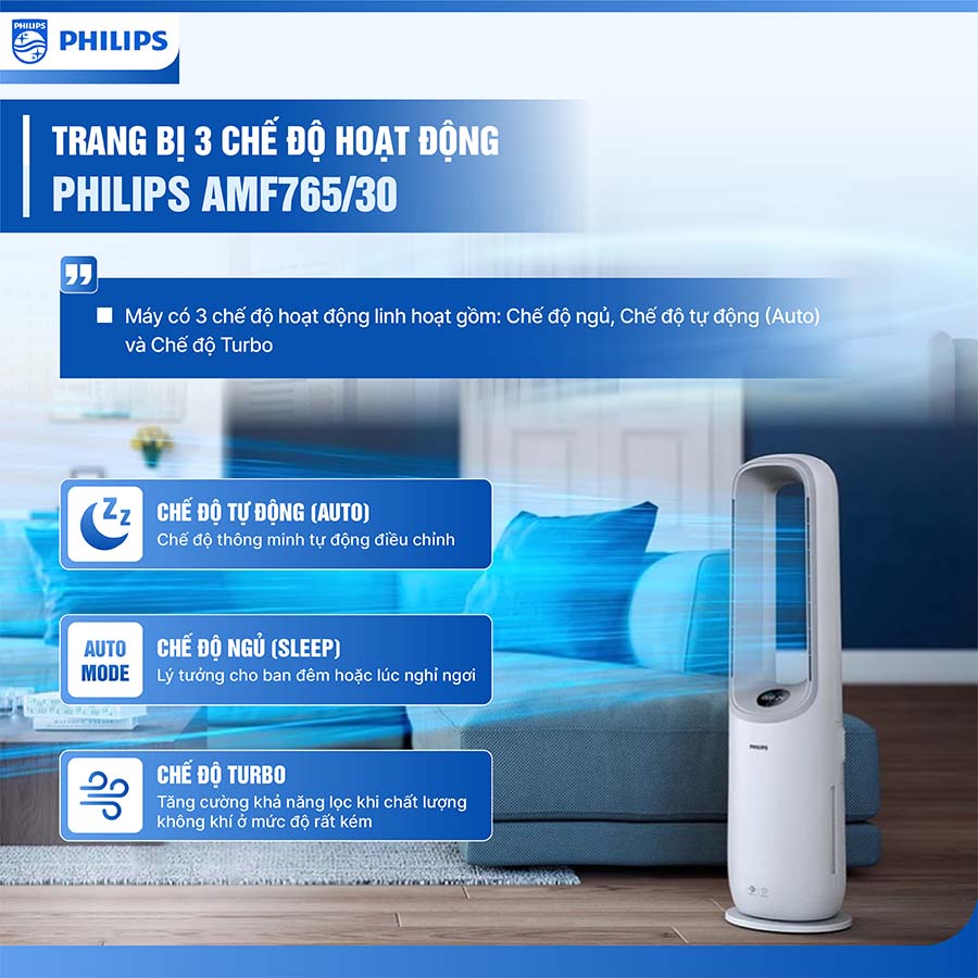 Máy lọc không khí Philips AMF765/30