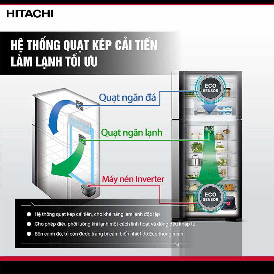 Tủ lạnh Hitachi Inverter 450 lít R-FG560PGV8X GBK