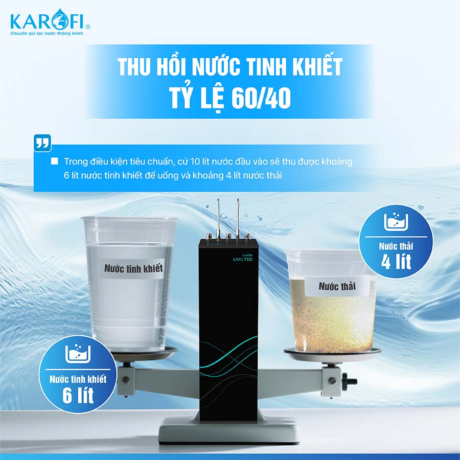 Máy lọc nước nóng lạnh Karofi Livotec 628