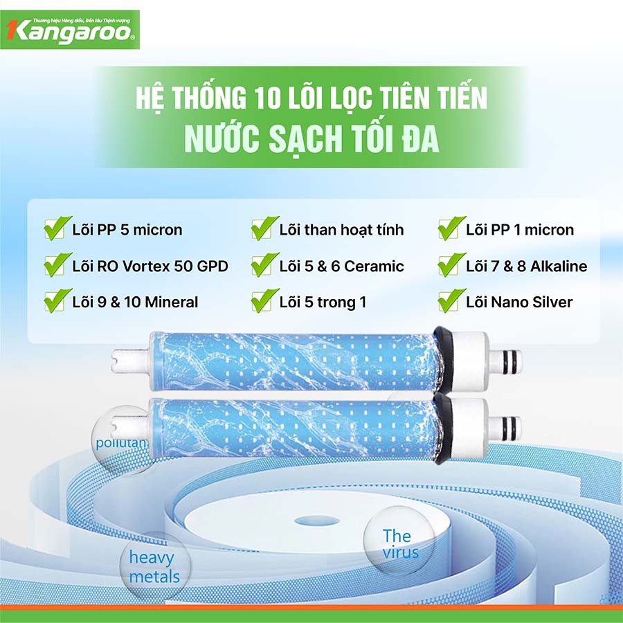 Máy lọc nước Kangaroo KG12NA