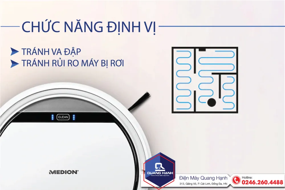 Medion 19510 - Chức năng định vị