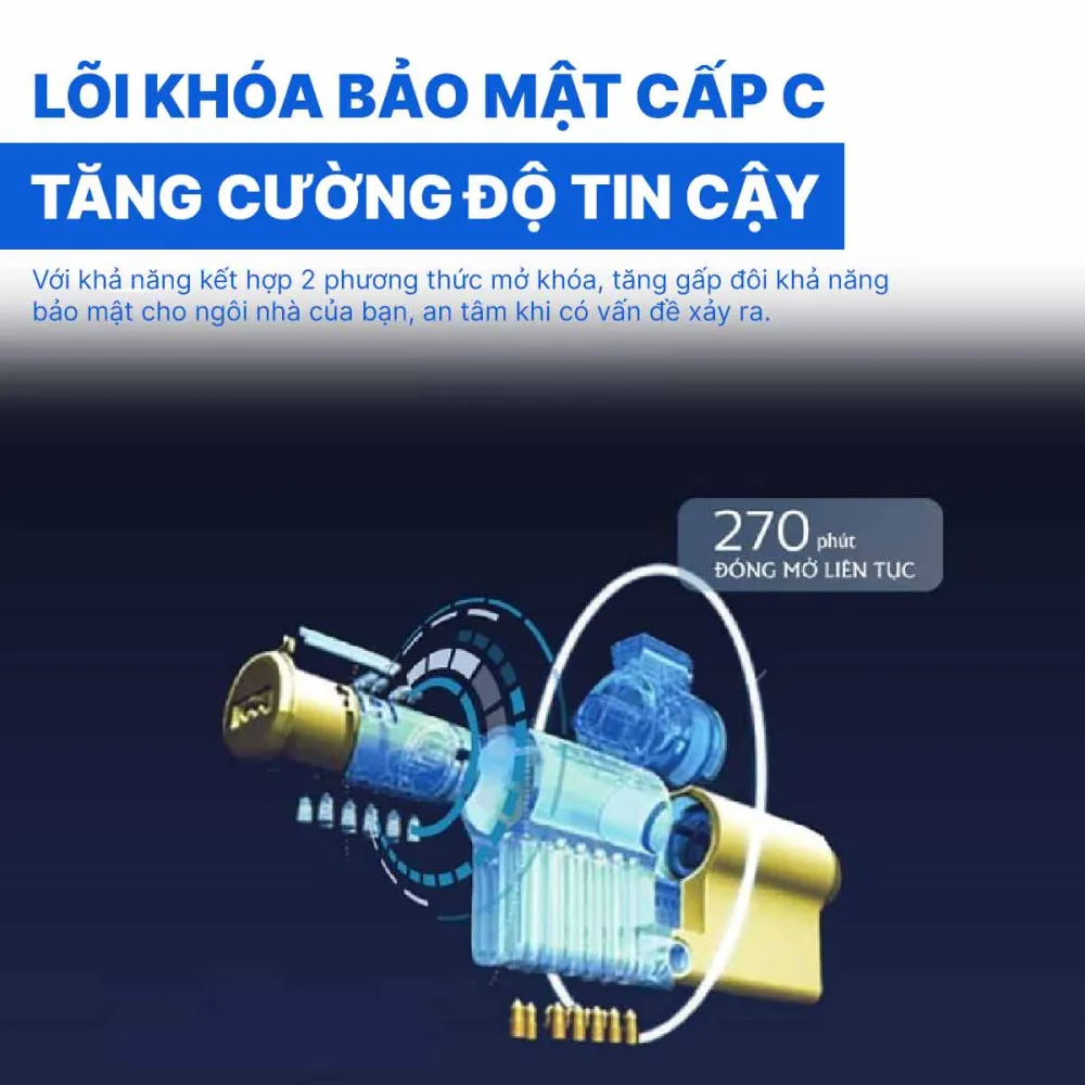 Khóa cửa vân tay kết nối Gateway Philips 9300