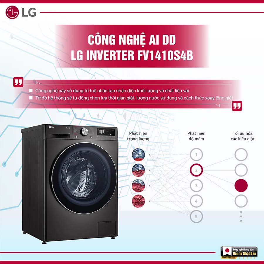 Máy giặt LG Inverter 10Kg FV1410S4B
