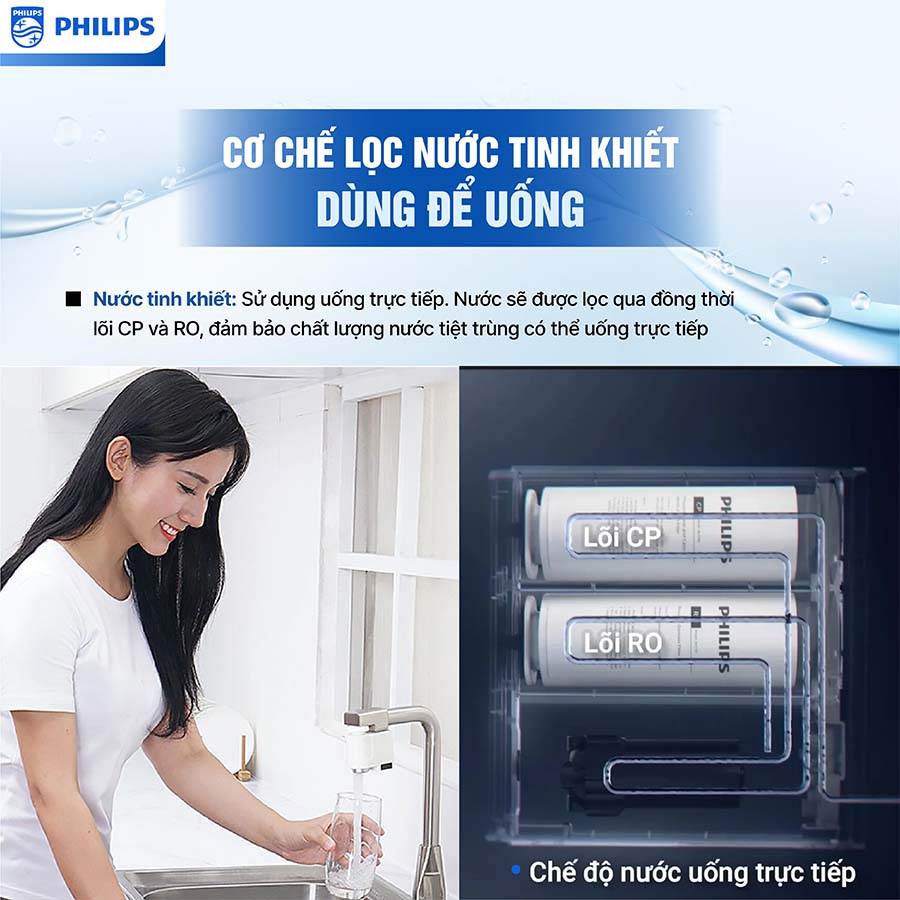 Máy lọc nước RO Philips AUT2015
