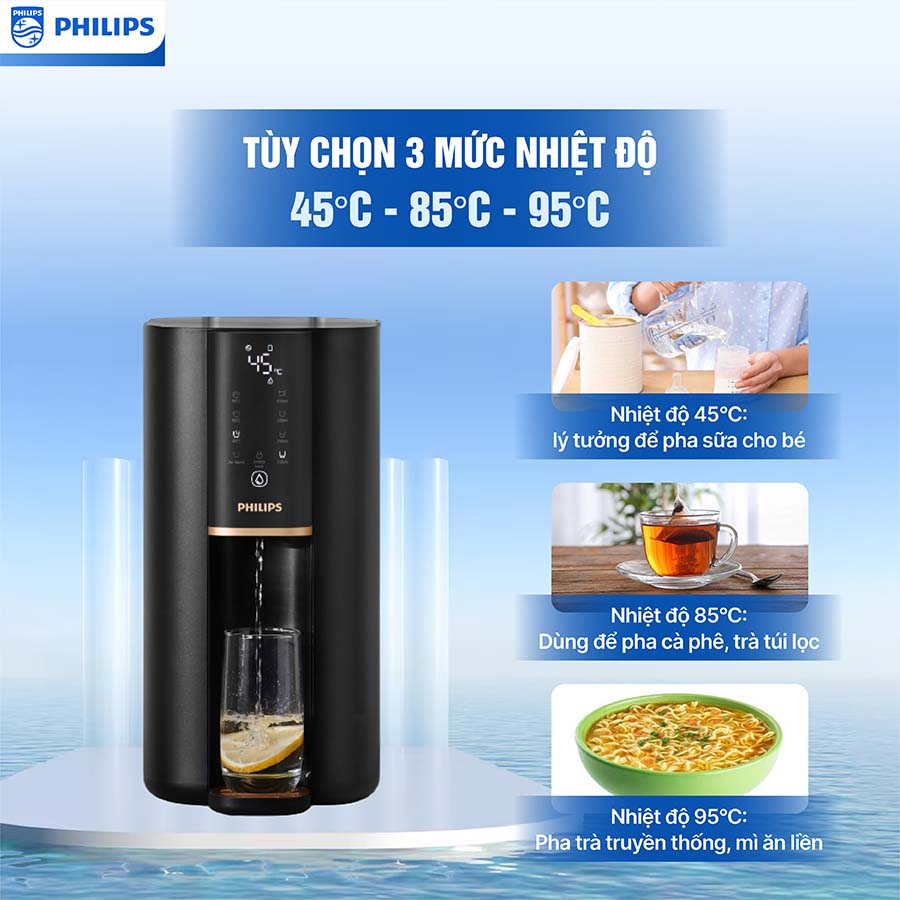 Máy lọc nước RO Philips ADD6901HBK01