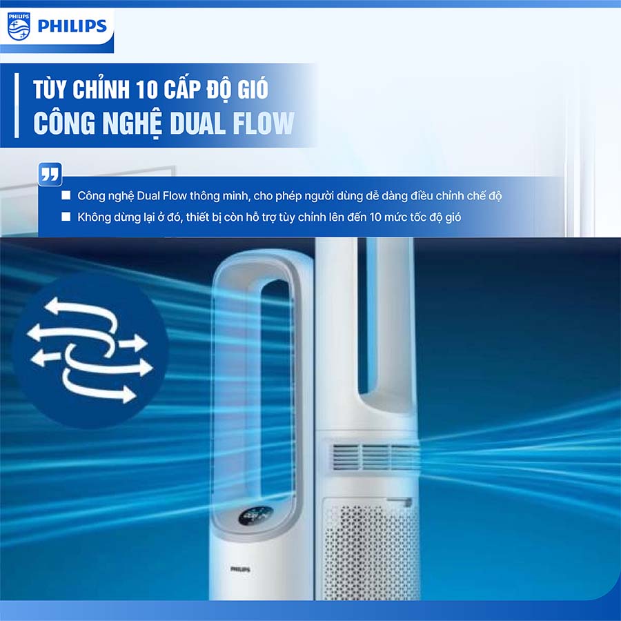 Máy lọc không khí Philips AMF765/30