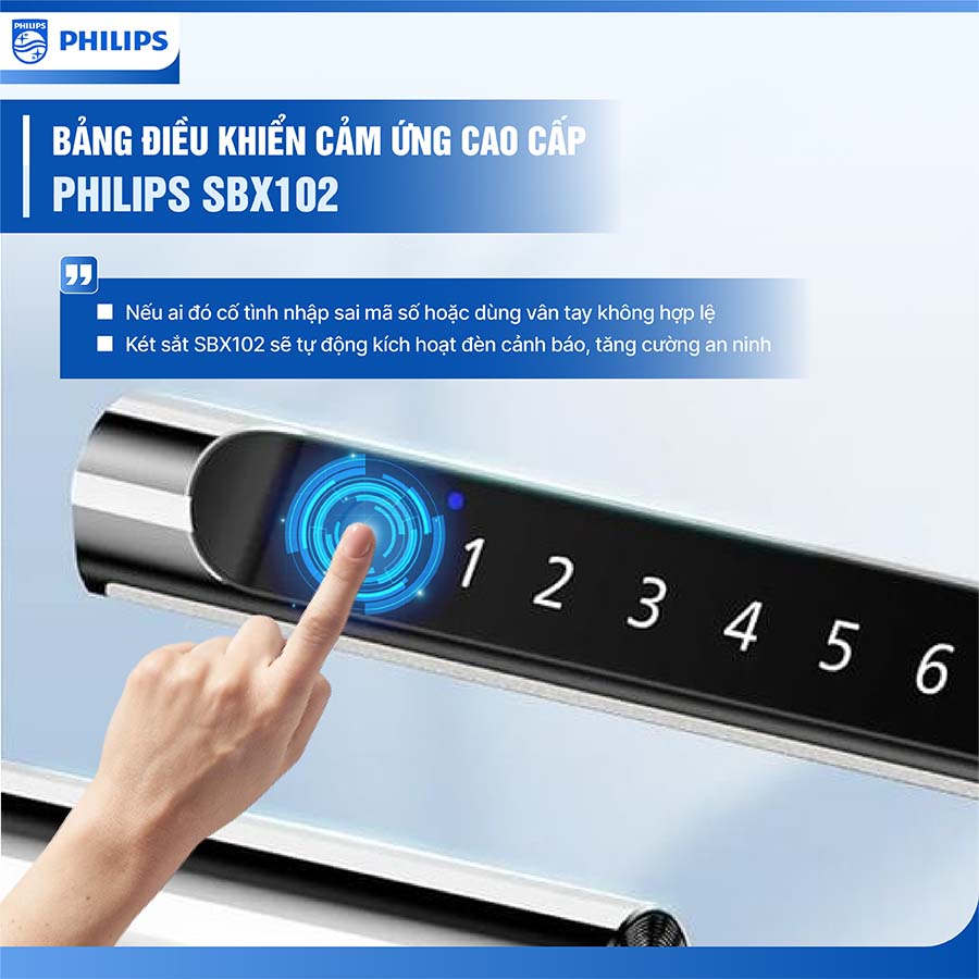 Két sắt Mini Philips SBX102 15.4kg