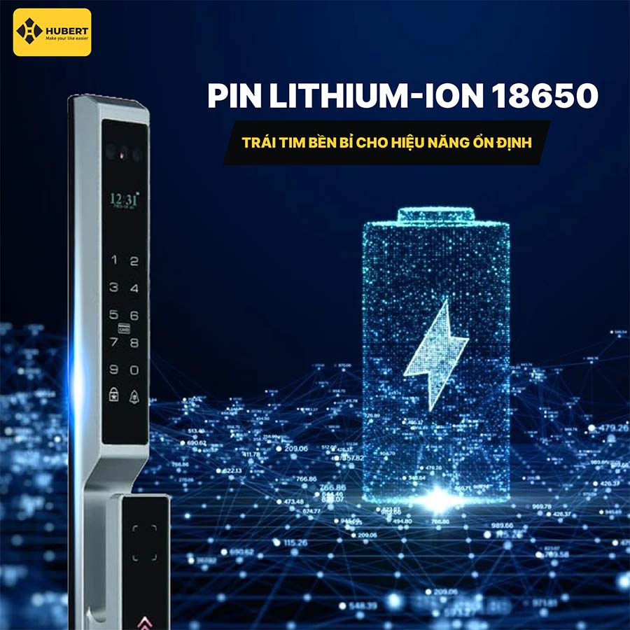 Khóa điện tử Hubert HB CNI6 TITAN EU