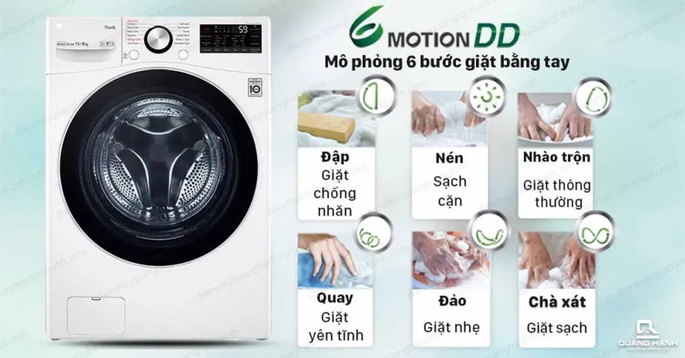 Máy giặt sấy LG Inverter 15 kg F2515RTGW