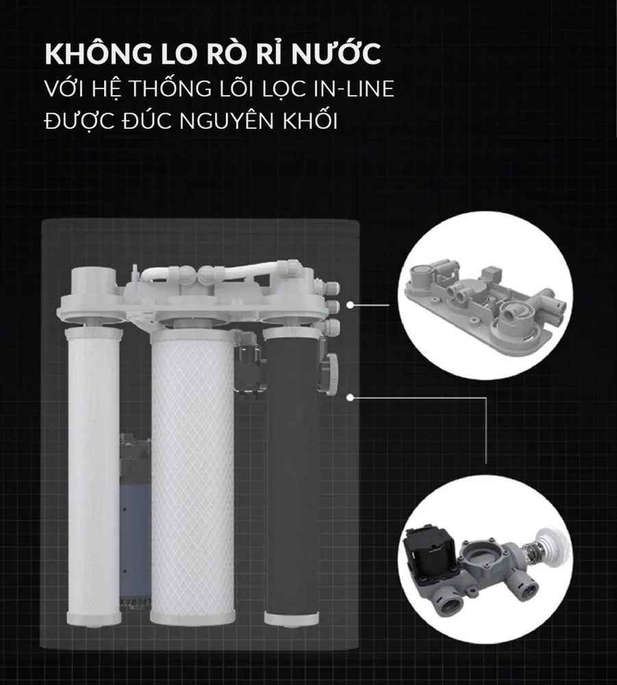 Máy Lọc Nước A. O. Smith S600