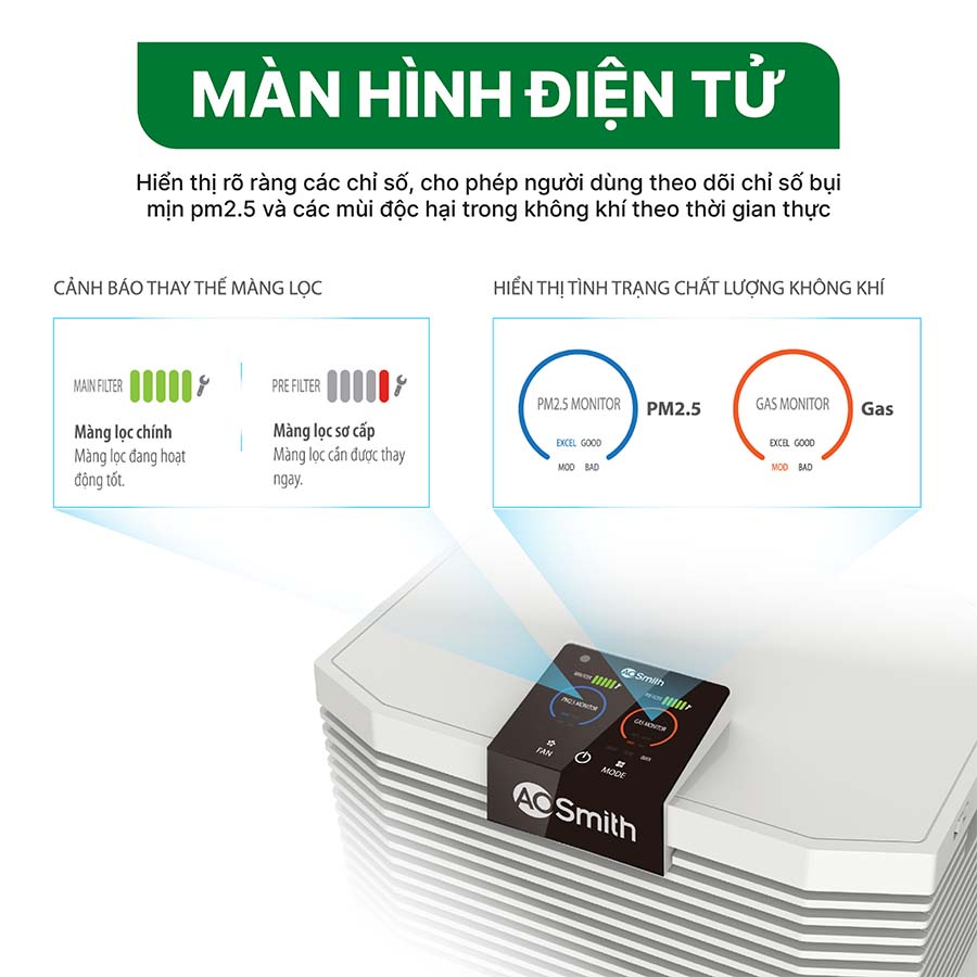 Máy lọc không khí A.O.Smith KJ420F-B01