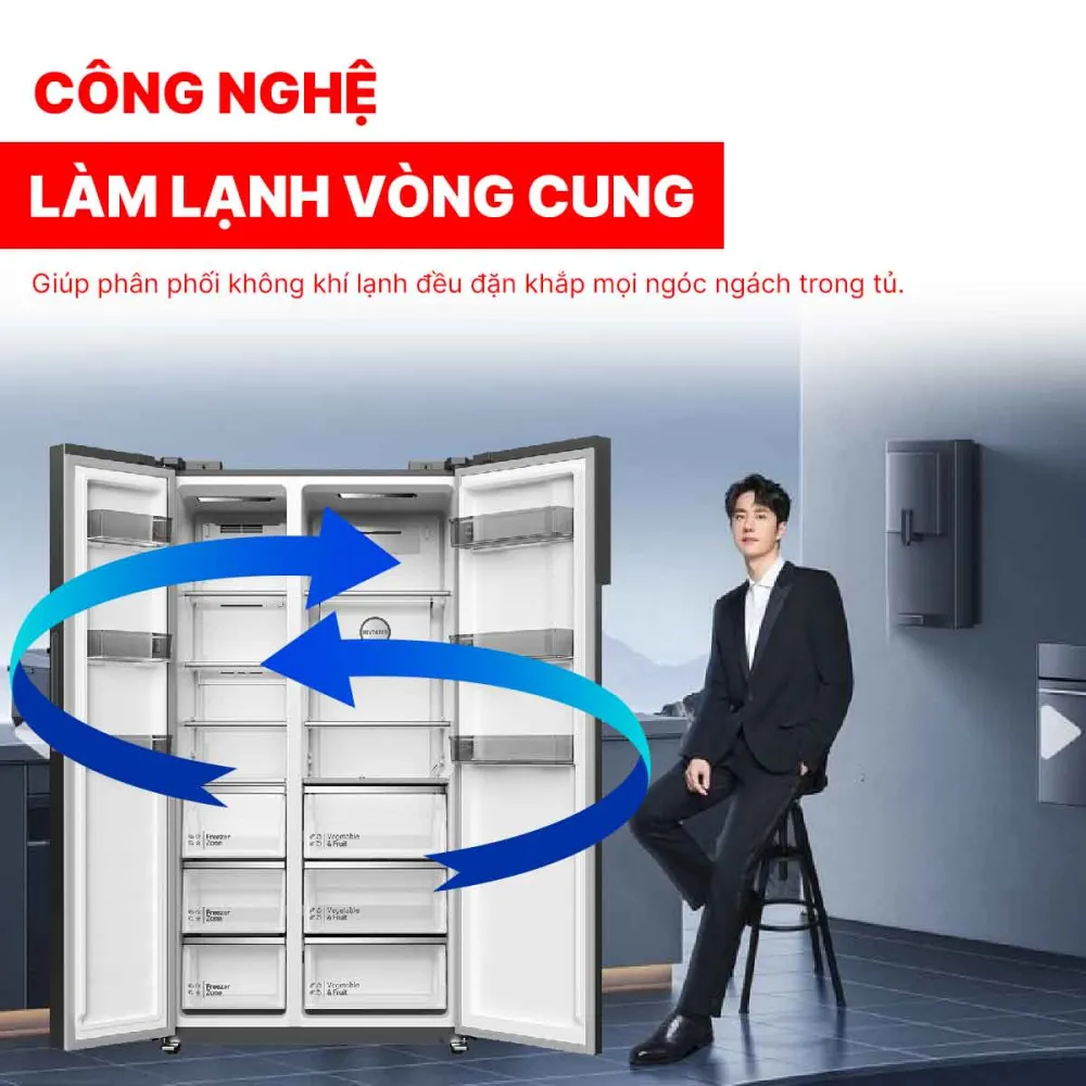 Tủ lạnh Side by Side Hitachi Inverter 525 lít HRSN9552DDXVN
