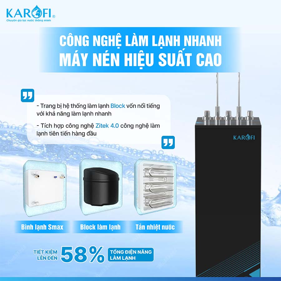 Máy lọc nước nóng lạnh Karofi KAD-L68