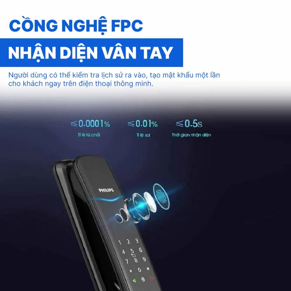 Khóa cửa vân tay có camera Philips DDL702-1HWS