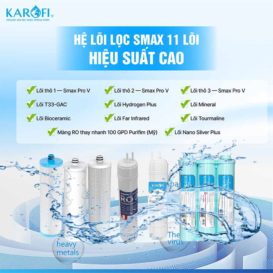 Máy lọc nước nóng lạnh Karofi KAD-D69