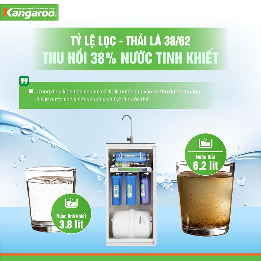 Máy lọc nước Kangaroo KG88AVTU 7 lõi