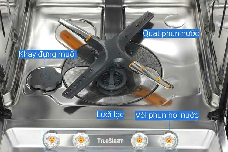 Thêm bộ phân phối chất tẩy rửa
