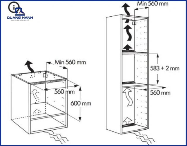 Chiều sâu lắp đặt