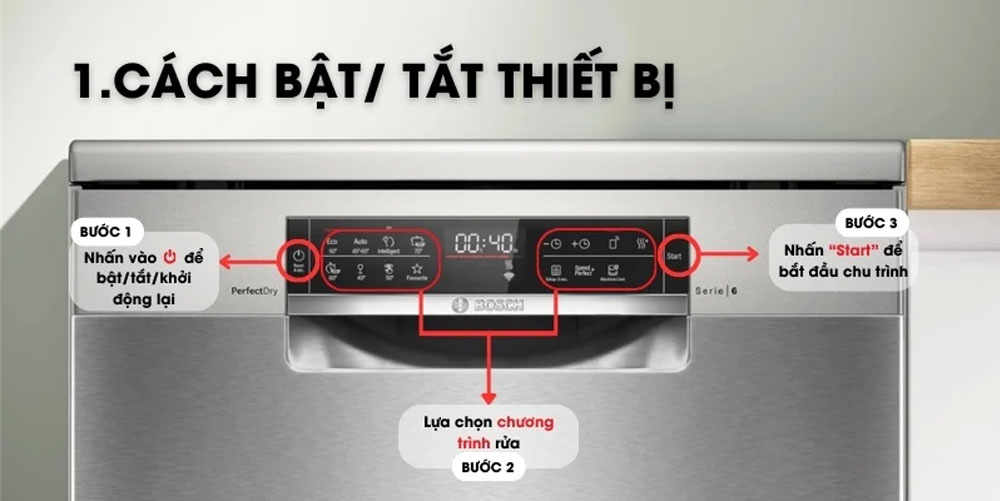 Hướng dẫn cách sử dụng máy rửa bát